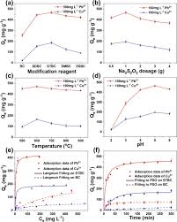 Image result for Mullion Smbc