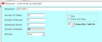 Image result for Claygate Bridge Club