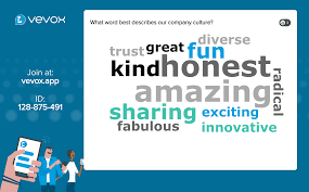 Image result for wordcloud