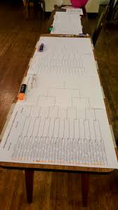 Image result for Birmingham Backgammon Club