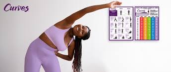 Image result for Curves