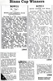 Image result for Colwyn Bay (Min-Y-Don) Bowling Club