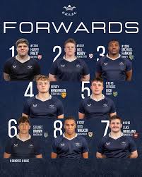 Image result for Oxford Harlequins R F C