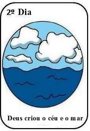 Image result for foto criação de deus