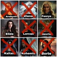 Image result for marolin tehron