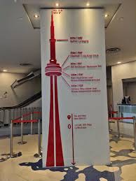 Image result for cn tower glass floor