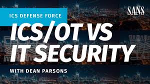 Image result for ics tehron