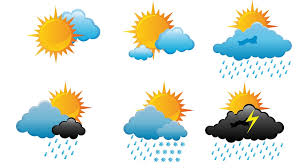 Image result for wetter