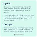 Understanding Syntax (Meaning, Rules, and Examples) | GrammarBrain