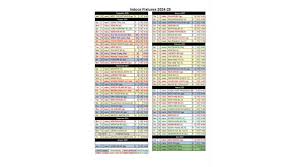 Image result for Preston Indoor Bowls Club