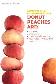 Image result for donut peach