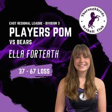 Image result for Thoroughbreds Netball Clubs