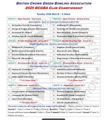 Image result for Wrockwardine Wood Crown Green Bowling Club