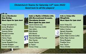Image result for Christchurch Cricket Club