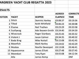 Image result for Cargreen Yacht Club Ltd