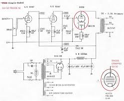 Image result for GU50