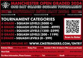 Image result for Preston Grasshoppers Squash Club