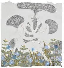 Image result for fuko