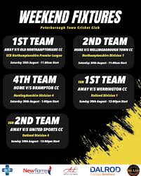 Image result for Peterborough Town Cricket Club