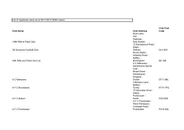 Image result for Gloucester & Severnside Co-Op Bowling Club