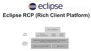 Image result for Eclipse RCP