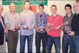 Image result for Clonmore Gfc