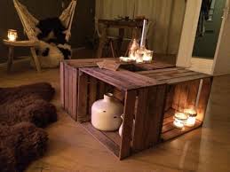 Image result for veilingkist