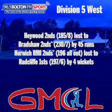 Image result for Radcliffe Cc, Lancs