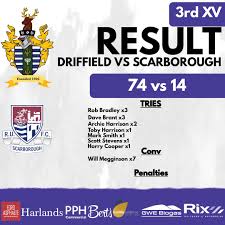 Image result for Driffield Rufc