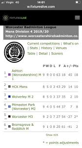 Image result for Ashton (Lancs) Badminton Club