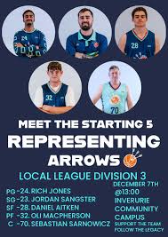 Image result for Arrows Basketball Club
