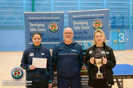 Image result for Shetland Table Tennis Association