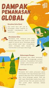 Image result for pemanasan global