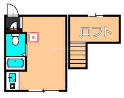 Image result for 深大寺ハイツ 【仲介手数料０円】