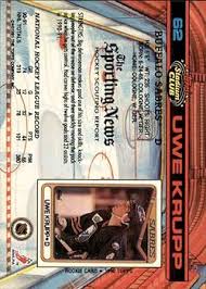 Image result for Uwe Hockey Club