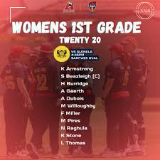 Image result for Southgate Adelaide Cricket Club