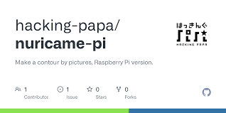 Image result for Hacking PAPA