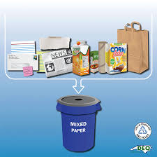 Image result for Paper recycling