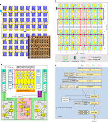 Image result for www.aimc.es