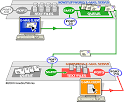 HowStuffWorks "E-mail Files"