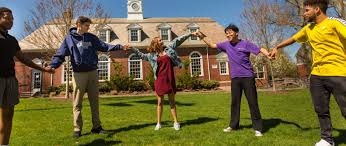 Image result for St Andrews