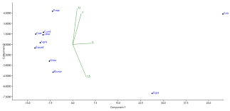 Attēlu rezultāti vaicājumam “Glischrochilus quadripunctatus imago”