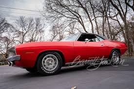 Image result for Plymouth Rhc