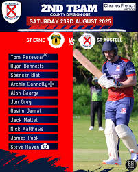 Image result for St Austell Cricket Club