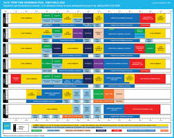 Image result for Yate Badminton Club