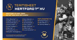 Image result for Tring Rugby Union Football Club