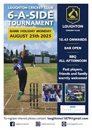 Image result for Loughton Cricket Club