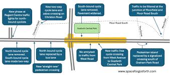 Image result for Gosforth Central Bowls Club