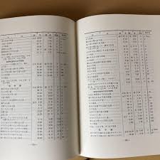 Image result for "アルマゲスト"