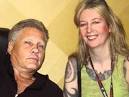 William Forsythe Interview